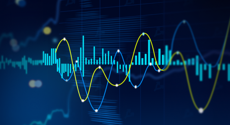 Maximizing Forex Trading with OsMA Pocket Option