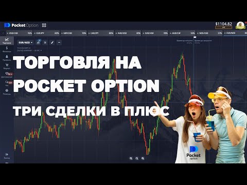 Pocket Option Site Обзор Возможностей и Функционала