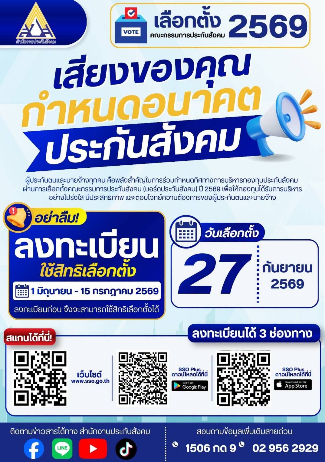 โปสเตอร์สำนักงานประกันสังคม เลือกตั้งคณะกรรมการประกันสังคม 2569 ลงทะเบียนถึง 15 กรกฎาคม 2569 เลือกตั้ง 27 กันยายน 2569 พร้อม QR Code ลงทะเบียน 3 ช่องทาง